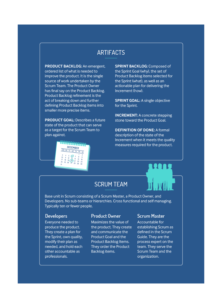 Scrum methodology definitions and terms on a blue background